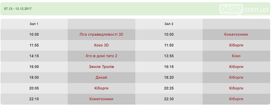 Де в Приірпінні подивитися "Кіборгів", фото-2 Де в Приірпінні подивитися "Кіборгів", фото-2