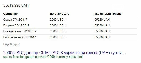Затримання Черінської на хабарі: правда і вигадки, фото-3 Затримання Черінської на хабарі: правда і вигадки, фото-3