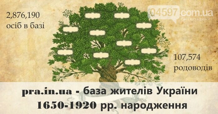 В Україні запустили безкоштовну базу даних для досліджень р..., фото-1 В Україні запустили безкоштовну базу даних для досліджень родоводу, фото-1