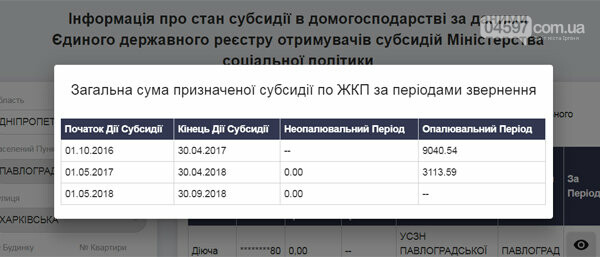 Дізнатися розмір субсидії відтепер можна он-лайн, фото-1 Дізнатися розмір субсидії відтепер можна он-лайн, фото-1