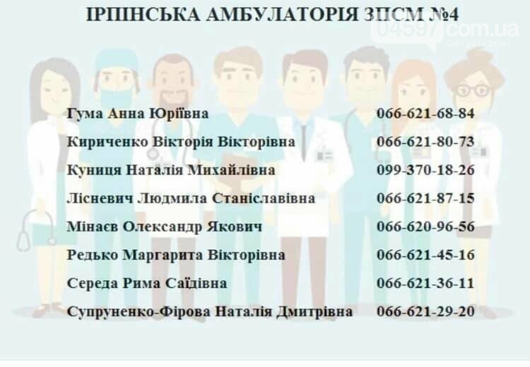 В Ірпінській амбулаторії №4 тимчасово не працює телефонний..., фото-1 В Ірпінській амбулаторії №4 тимчасово не працює телефонний зв’язок, фото-1
