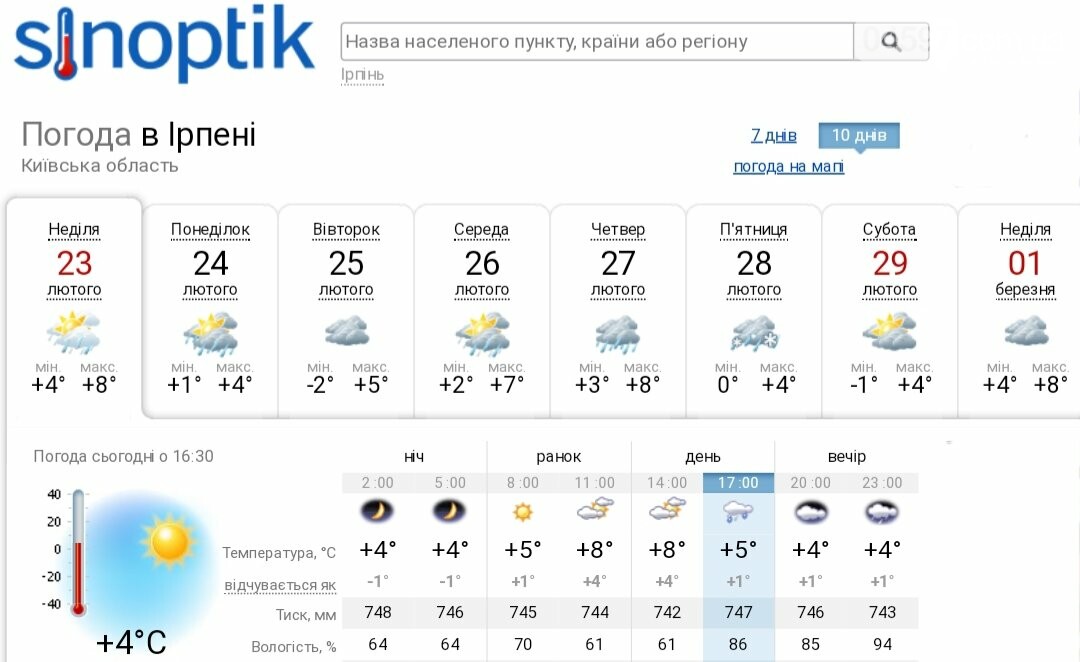 Якою буда погода в Ірпені в останній тиждень зими, фото-1 Якою буда погода в Ірпені в останній тиждень зими, фото-1