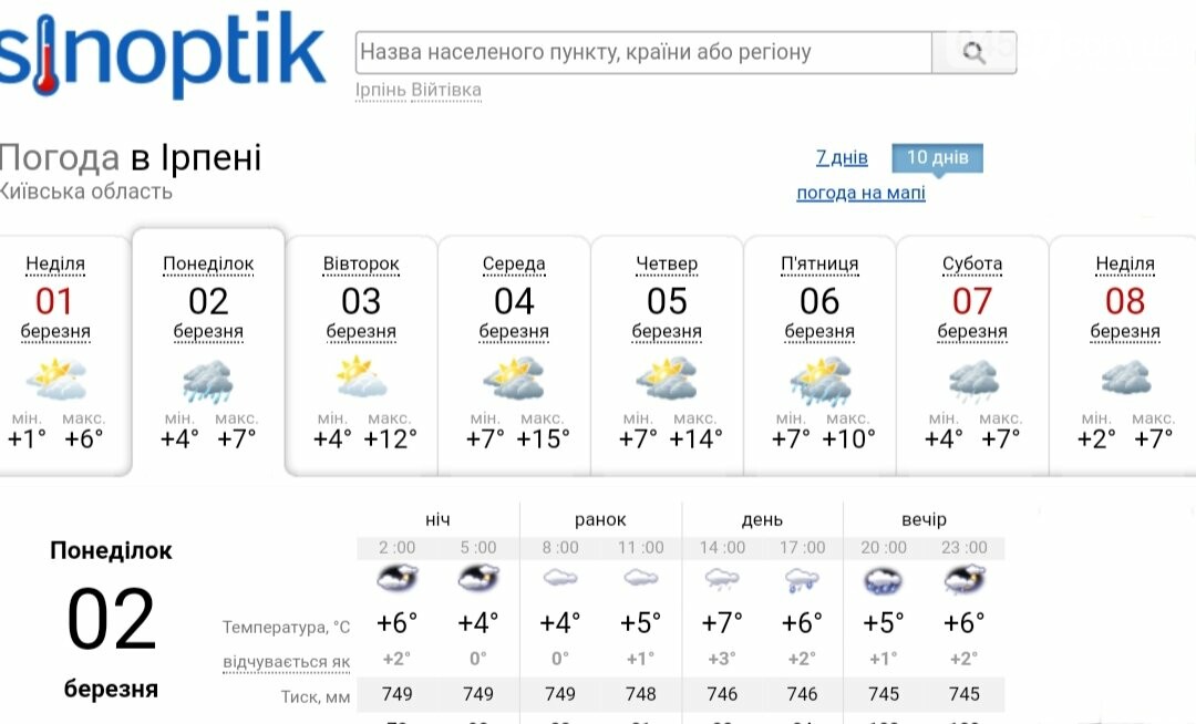 Якою буде погода в перший тиждень березня?, фото-1 Якою буде погода в перший тиждень березня?, фото-1