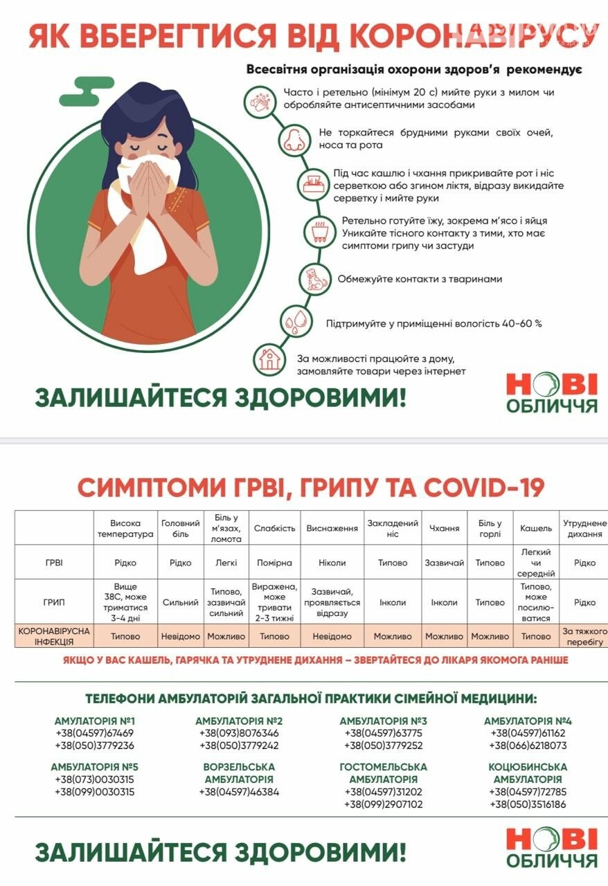 В Ірпені роздають листівки з правилами захисту від коронаві..., фото-1 В Ірпені роздають листівки з правилами захисту від коронавірусу, фото-1