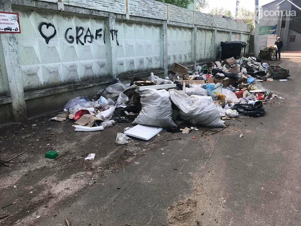 Ринок у Бучі можуть закрити через порушення правил санітарії, фото-5 Ринок у Бучі можуть закрити через порушення правил санітарії, фото-5