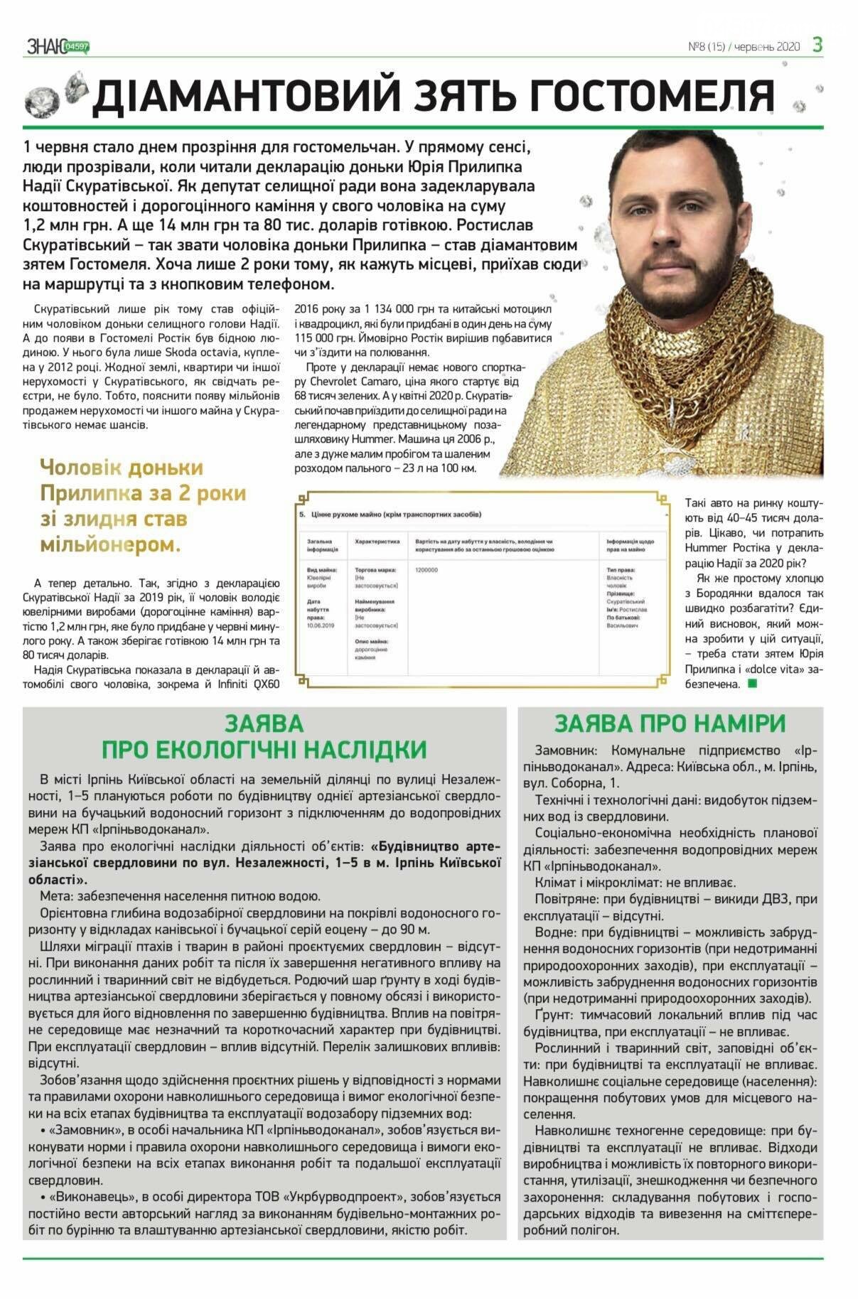 Двірники Гостомеля виймають газету "ЗНАЮ" зі скриньок , фото-3 Двірники Гостомеля виймають газету "ЗНАЮ" зі скриньок , фото-3