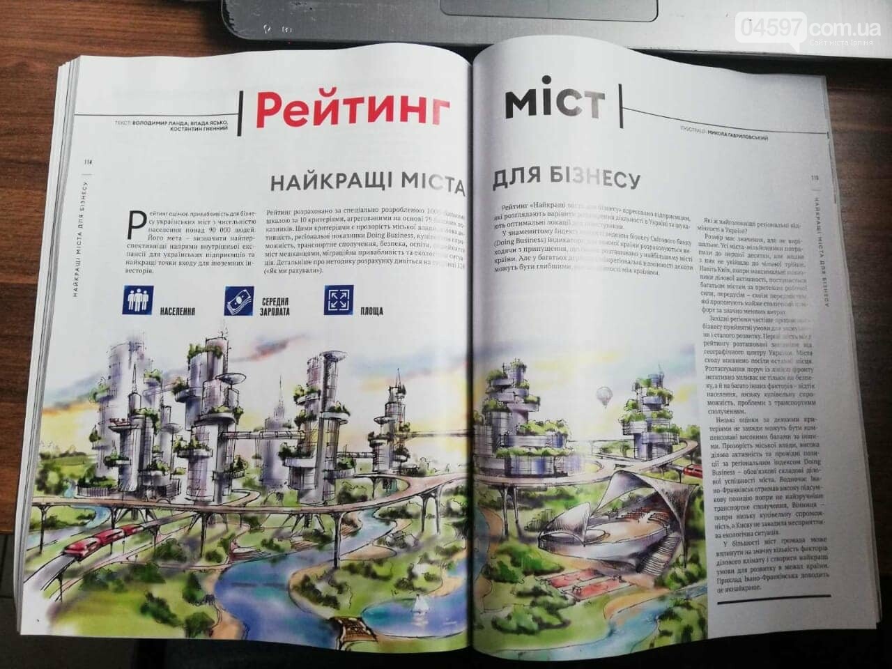 Журнал Forbes поставив Ірпінь в ТОП, фото-1 Журнал Forbes поставив Ірпінь в ТОП, фото-1