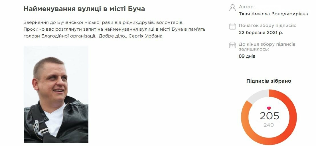 Скрін з сайту місцевих електронних петицій Скрін з сайту місцевих електронних петицій