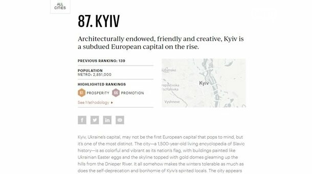 Київ - у сотні кращих міст Київ - у сотні кращих міст