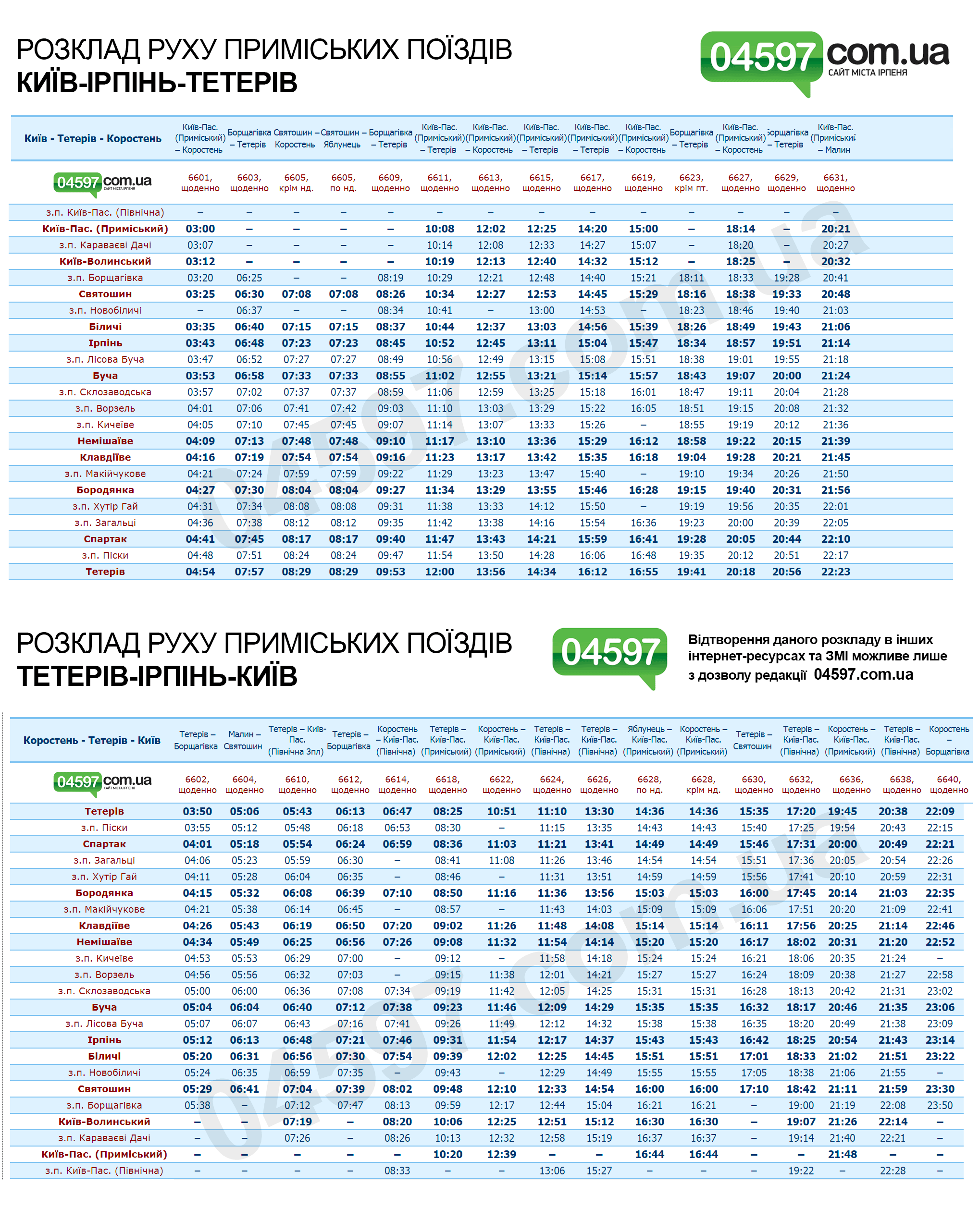 электричка ирпень электричка ирпень